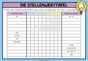 DIE STELLENWERTTAFEL Arbeitsblatt Unterrichtsmaterial Im Fach die-stellenwerttafel-arbeitsblatt-unterrichtsmaterial-im-fach