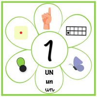 Fleurs Des Nombres tiquettes Fleurs Des Nombres Maternelle OJTI fleurs-des-nombres-tiquettes-fleurs-des-nombres-maternelle-ojti