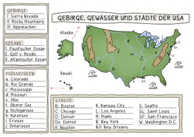 Vorschau - Arbeitsblätter - Gebirge, Gewässer und Städte der USA - Premiumversion - Seite 2