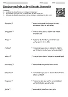 Vorschau - Arbeitsblätter - Arbeitsblätter zum Thema "Grammatik" + Lösung & MP3 + Mindmap - Seite 3