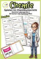 Materialpaket F r Den Chemieunterricht 3 Laborger te Spielerisch materialpaket-f-r-den-chemieunterricht-3-laborger-te-spielerisch