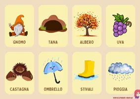 anteprima - Materiale di supporto/inclusione - flash cards autunno ita e eng - Pagina 3