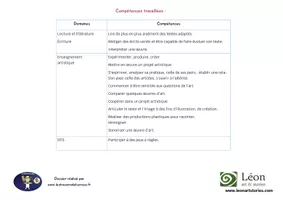 Aperçu - Préparation de séquence / Séquence complète - Vive la Nature avec 4 ouvrages bilingues - Page 2