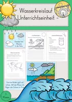 Vorschau - Stundenentwürfe - Wasserkreislauf Wasser Unterrichtseinheit - Deckblatt