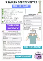 Vorschau - Arbeitsblätter - 🧱 Säulen der Identität – Ethik Leichtgemacht - Deckblatt
