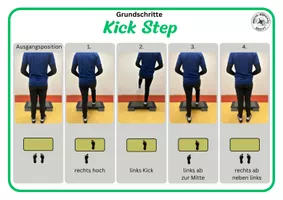 Vorschau - Stationenlernen - Step Aerobic: Grundschritte - Seite 2