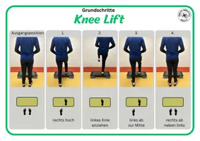 Vorschau - Stationenlernen - Step Aerobic: Grundschritte - Seite 3
