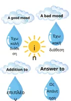 Προεπισκόπηση - Flashcards - grammalysis b2_vocabulary corner 6 - Σελίδα 1