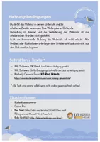 Vorschau - Merkblätter - Schreibplan - Briefe schreiben - Seite 1