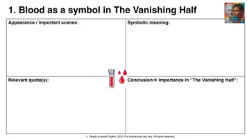 Vorschau - Stationenlernen - Analyzing symbols in "The Vanishing Half" - Seite 2