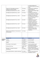 Vista previa - Para docentes: organización, planificación y formación - MATERIALS per a l'oposició al cos de mestres de PT - página 2