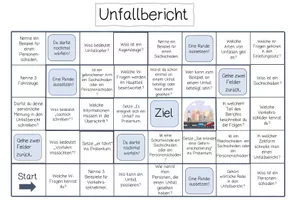 Vorschau - Spiele - Spielfeld "Einen Unfallbericht schreiben" - Seite 1