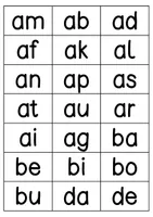 Vorschau - Fördermaterial/Inklusion - Silbenkärtchen_EDUKI_Frau - Seite 3