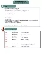 Vorschau - Arbeitsblätter - Materialpaket Englische pronouns - Seite 2