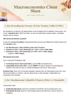 Vorschau - Merkblätter - Macroeconomics Cheat Sheet für VWL - Deckblatt
