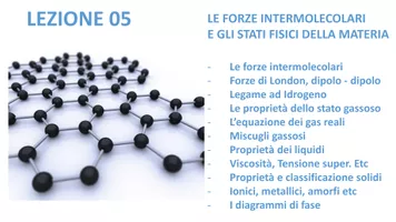 LA CHIMICA FACILE - Lezione 05 Le Forze Intermolecolari - Materiale didattico per la materia Chimica LA CHIMICA FACILE - Lezione 05 Le Forze Intermolecolari - Materiale didattico per la materia Chimica