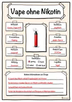Steckbrief Droge Vape ohne Nikotin Drogenprvention Unterrichtsmaterial in den Fchern Biologie & Chemie & Sachunterricht & Fachbergreifendes & Gesellschaftswissenschaften Steckbrief Droge Vape ohne Nikotin Drogenprvention Unterrichtsmaterial in den Fchern Biologie & Chemie & Sachunterricht & Fachbergreifendes & Gesellschaftswissenschaften