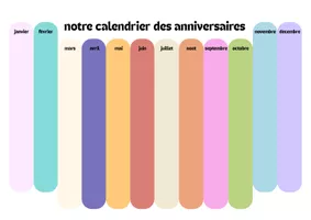 Vorschau - Arbeitsblätter - Geburtstag Sprechanlass: Omniumkalender - Deckblatt