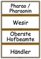 Vorschau - Präsentationen/Tafelbilder - Tafelmaterial - Die ägyptische Gesellschaft - Seite 2