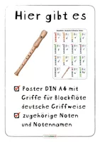 Blockflöte Noten 🎶 und Griffe in deutscher Griffweise als Poster ...