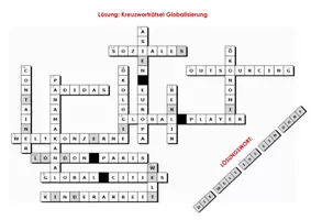 Quiz Kreuzwortr tsel F r Den Erdkundeunterricht Materialpaket Klasse Quiz Kreuzwortr tsel F r Den Erdkundeunterricht Materialpaket Klasse
