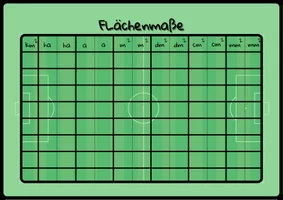 Fl chenma e Umwandeln Tabelle Unterrichtsmaterial Im Fach Mathematik fl-chenma-e-umwandeln-tabelle-unterrichtsmaterial-im-fach-mathematik