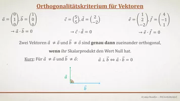 Tafelbilder - Skalar-, Vektor- und Spatprodukt (Materialpaket ...