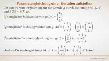 Punktprobe Tafelbilder - Parametergleichung einer Geraden und Punktprobe ...