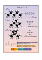 Isomerie – Unterrichtsmaterial im Fach Chemie