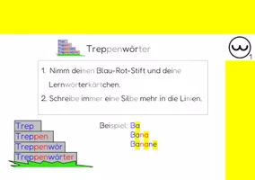 Arbeitsaufträge zur Lernwörterbox – Unterrichtsmaterial im Fach Deutsch