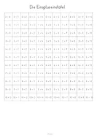 Einspluseinstafel Klein Unterrichtsmaterial Im Fach Mathematik einspluseinstafel-klein-unterrichtsmaterial-im-fach-mathematik