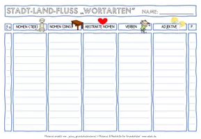 Stadt Land Fluss "Wortarten & Wortfeld" - mit Stadt Land Quatsch