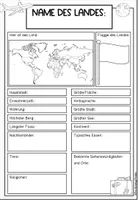 L nder Steckbrief Arbeitsblatt Unterrichtsmaterial Im Fach Erdkunde l-nder-steckbrief-arbeitsblatt-unterrichtsmaterial-im-fach-erdkunde