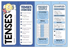 TENSES - Fächer (Englische Zeiten) – Unterrichtsmaterial im Fach Englisch