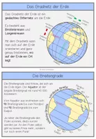 Das Gradnetz der Erde - Materialpaket (Wissenskartei, Arbeitsblätter ...