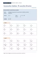 Gemischte Zahlen Unechte Br che Unterrichtsmaterial Im Fach Mathematik gemischte-zahlen-unechte-br-che-unterrichtsmaterial-im-fach-mathematik