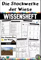 Stockwerke Der Wiese Wissensheft Forscherheft Unterrichtsmaterial stockwerke-der-wiese-wissensheft-forscherheft-unterrichtsmaterial