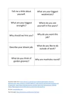 Job Interview Game - English Speaking Activity – Unterrichtsmaterial im ...