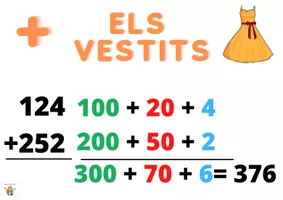 Vista previa - Inclusión / Diversidad - OAOA algoritmes SUMA - Portada