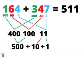 Vista previa - Inclusión / Diversidad - OAOA algoritmes SUMA - página 2