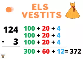 Vista previa - Decoración del aula - OAOA algoritmes MULTIPLICACIÓ - Portada