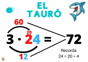 Vista previa - Decoración del aula - OAOA algoritmes MULTIPLICACIÓ - página 2