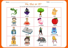 Personal Pronouns He- She - It | Grammar - material de la siguiente ...