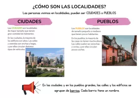 LOCALIDADES: pueblos y ciudades - material de la siguiente asignatura ...