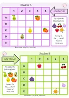 FRUITS COORDINATE GUESSING GAME Material De La Siguiente Asignatura fruits-coordinate-guessing-game-material-de-la-siguiente-asignatura