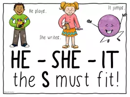 He She It + S - Poster - Ressource pédagogique pour ton cours de Anglais