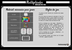 Multiplicator - Ressource pédagogique pour ton cours de Mathématiques