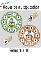 Roues de multiplication: potions magiques - Ressource pédagogique pour ...