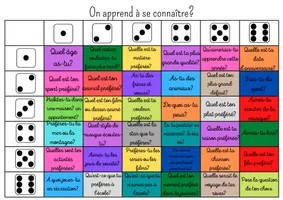Jeu On Apprend Se Conna tre Ressource P dagogique Pour Ton jeu-on-apprend-se-conna-tre-ressource-p-dagogique-pour-ton