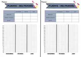 Test De Fluence CM1 P4 Ressource P dagogique Pour Ton Cours De Fran ais test-de-fluence-cm1-p4-ressource-p-dagogique-pour-ton-cours-de-fran-ais